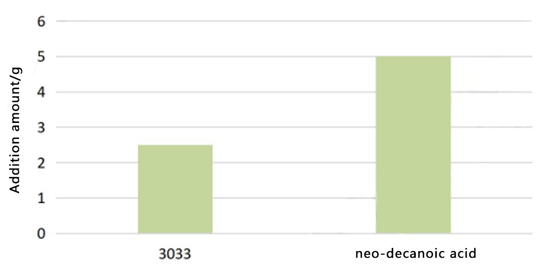 h&igrave;nh ảnh 13