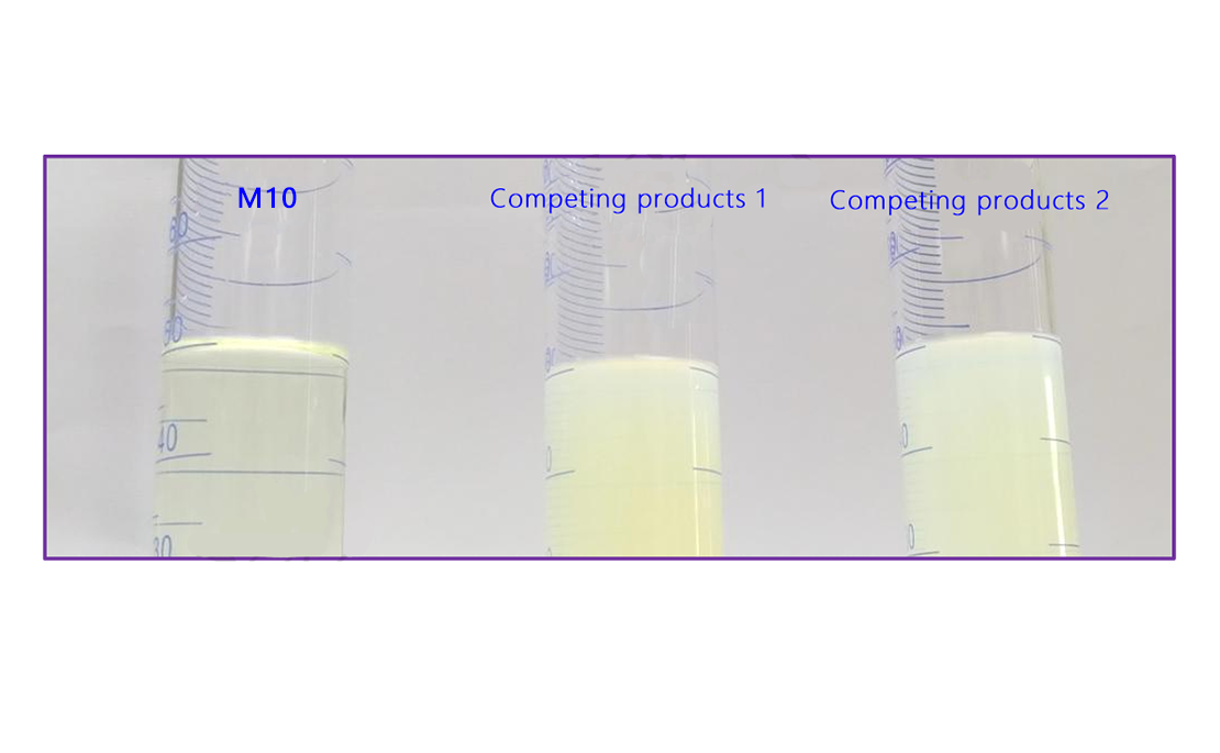 M&agrave;n h&igrave;nh hiệu ứng chống nước cứng M10
