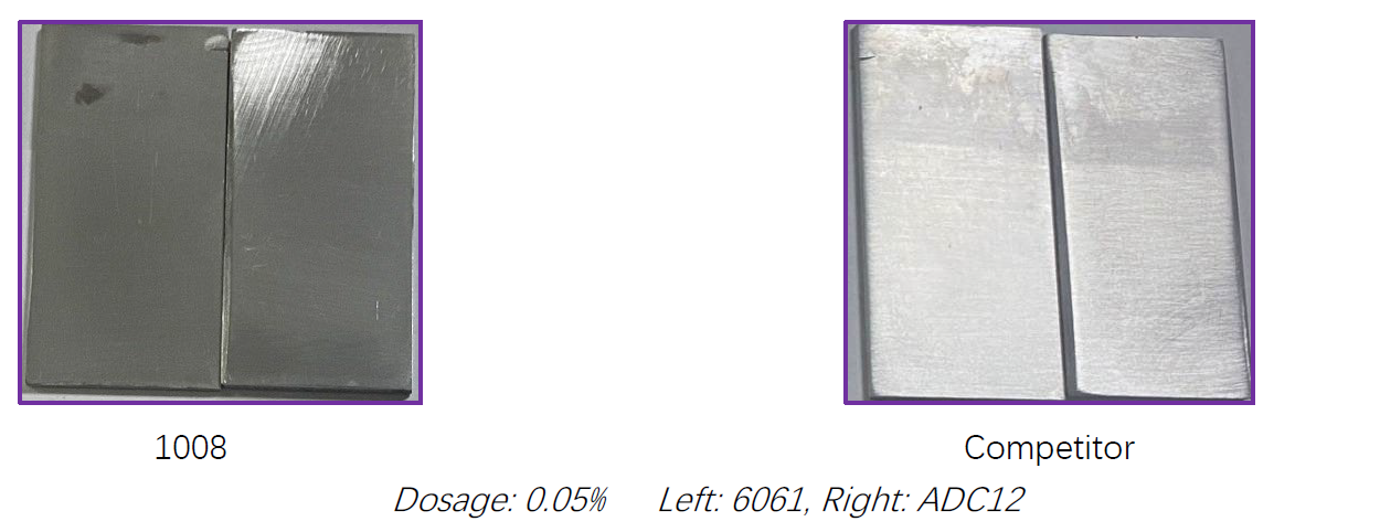 1008 kết quả kiểm tra