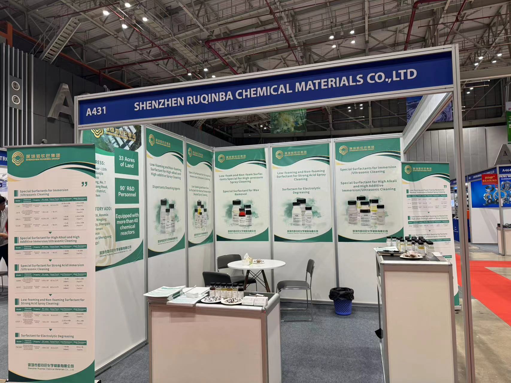 Triển l&atilde;m h&oacute;a chất Việt Nam